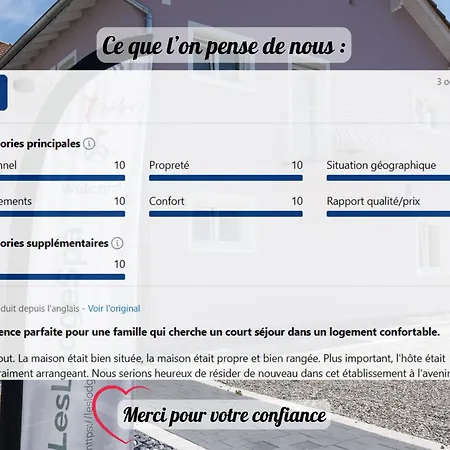 La Bonbonniere By Leslodgespa アパート Hesingue