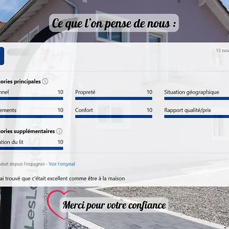 アパート La Bonbonniere By Leslodgespa Hesingue